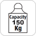 Capacity